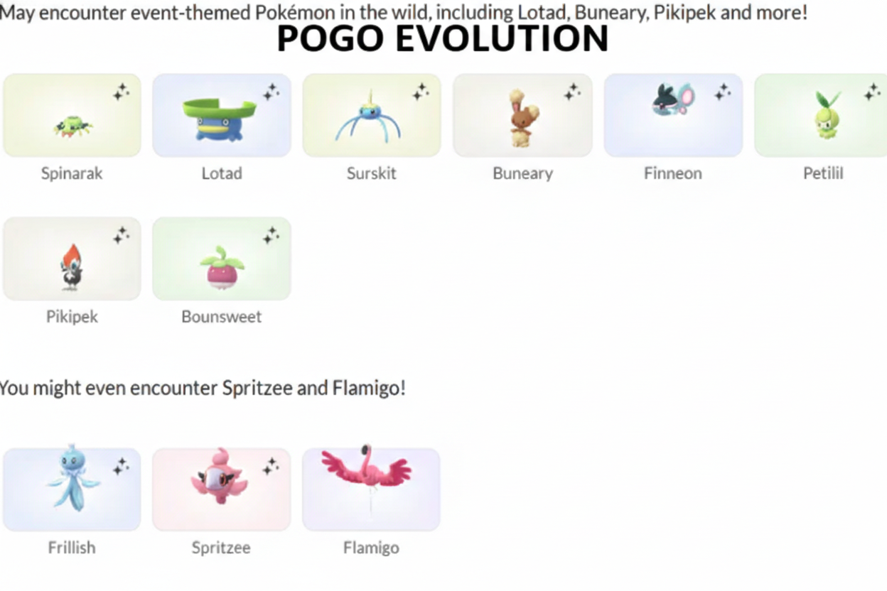 Guaranteed Shundo Service: 100% IV Shiny Capture ✨